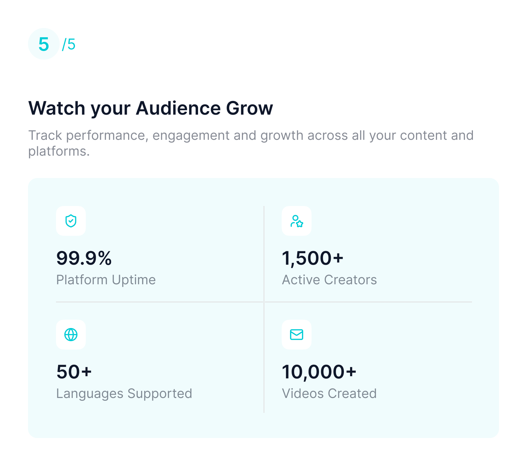 Watch your Audience Grow